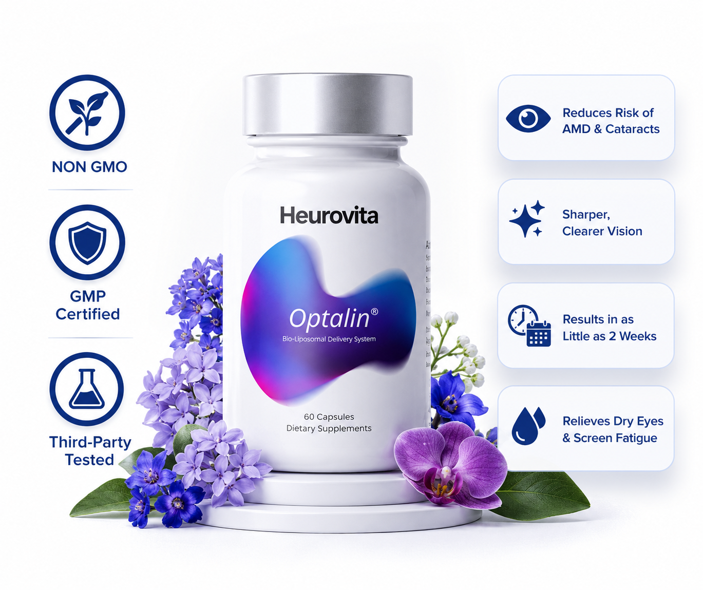Optalin™ Macular Renewal