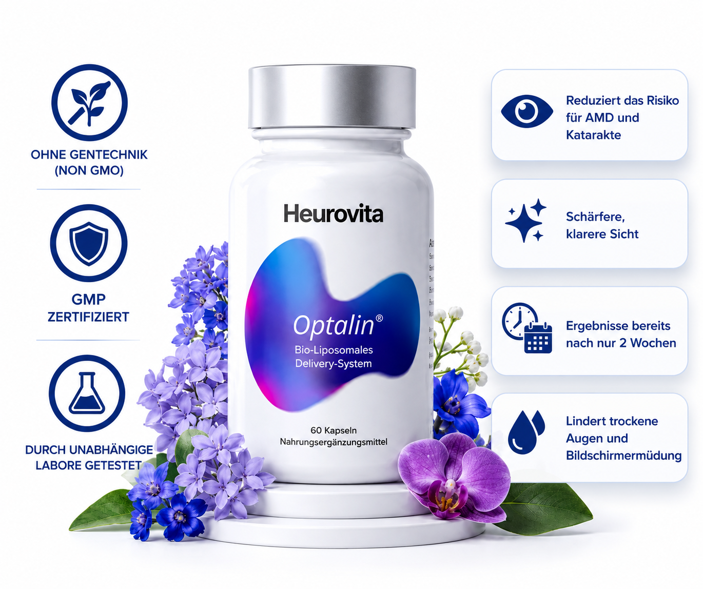 Optalin™ Macular Renewal